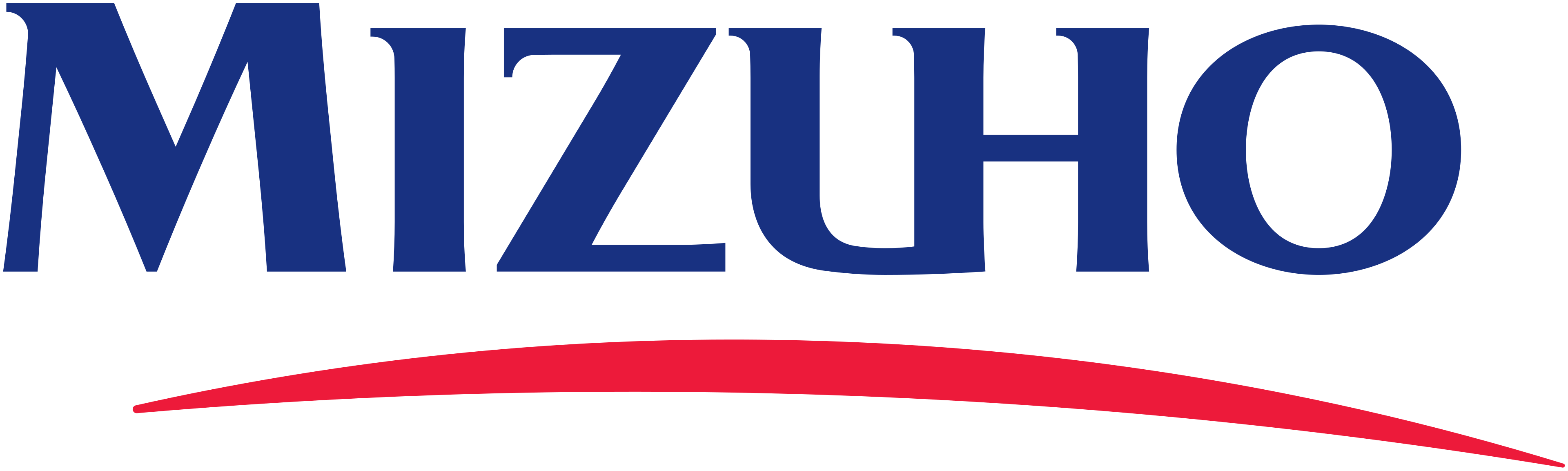 Mizuho Bank (Malaysia)