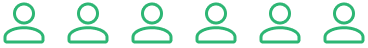 Financial call